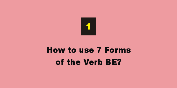 Verb Be Forms