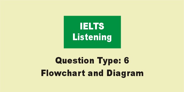 IELTS Listening Flowchart Diagram